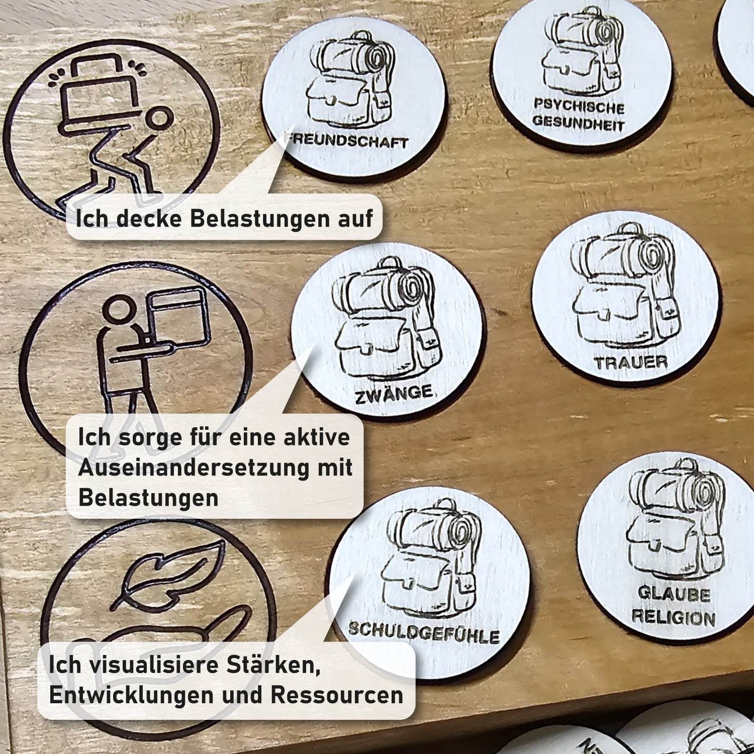 Brettspiel "Rucksack" für Stärken & Belastungen